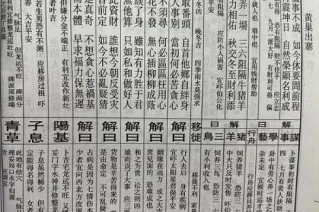 佛祖灵签7签故事