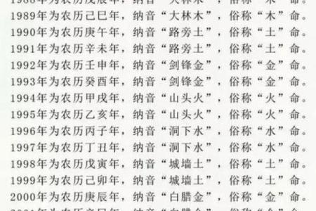 金命与木命婚配吗 五行配对合婚