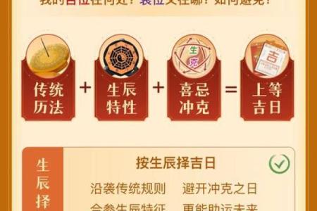 吉日财择吉查询分析