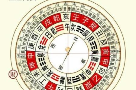 今天财神在哪个方位 财神今日何方