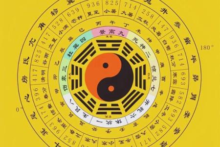八字没官杀