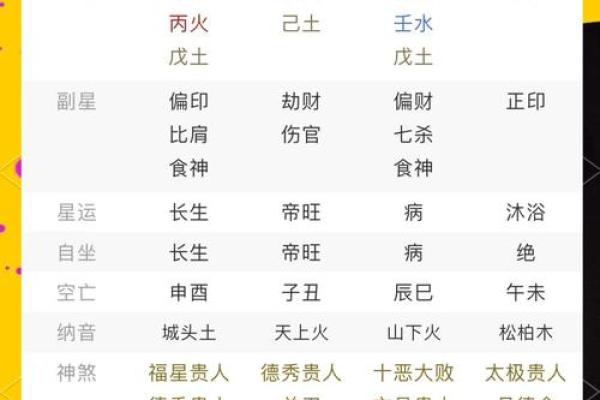 长寿密码八字诀