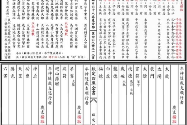 紫薇斗数财昂