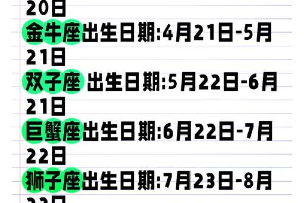 9月1日的生日是哪一个星座