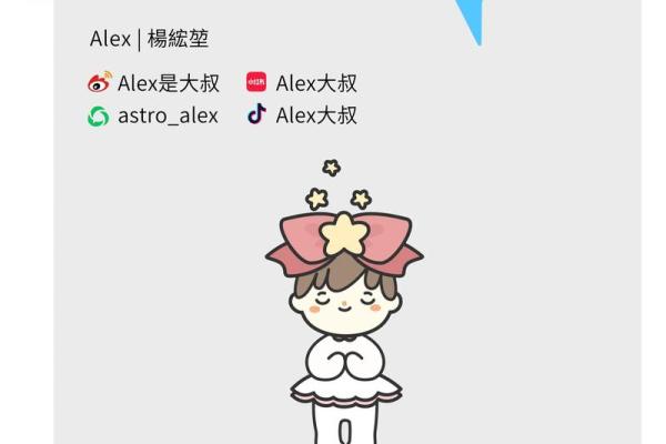 星座19年8月1日运势