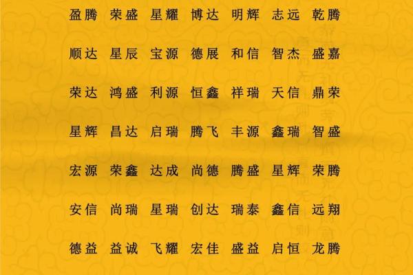 名字凶吉配对表大全图解