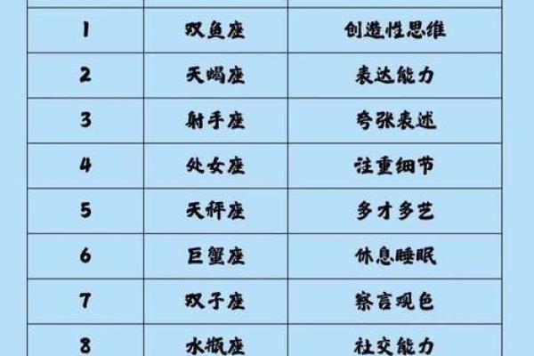 12星座女生哪个星座的追求者最多