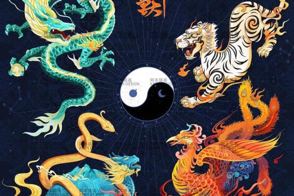 四大神兽镇守方位,八个方位对应的神兽