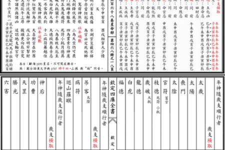 紫薇斗数财昂