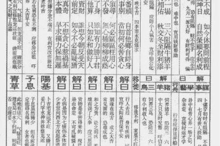 佛祖灵签求事业42