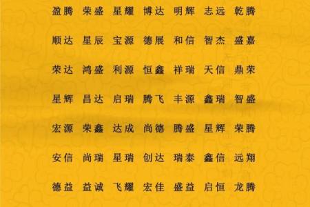 名字凶吉配对表大全图解