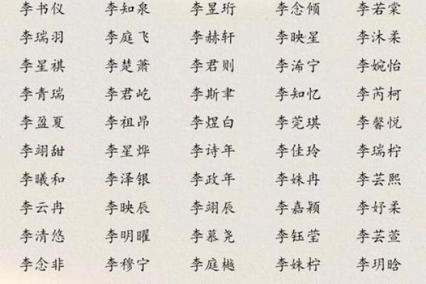 姓名配对王李 姓名配对王李怎么取名？