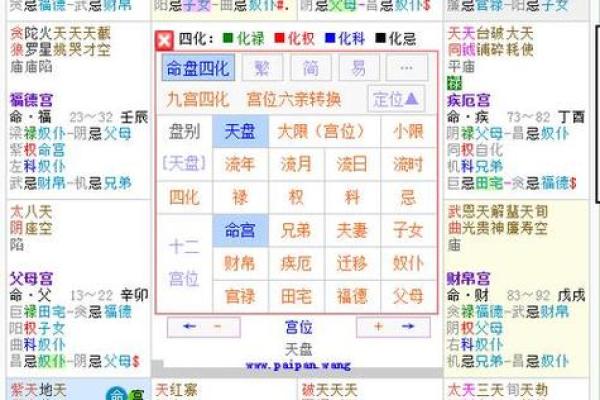紫微斗数诸星落诸宫之，天梁星：阳土疾厄宫详解