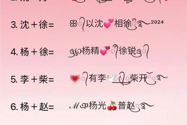 姓名爱情配对情侣网名 姓名起情侣网名？