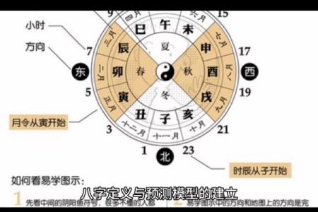 八字命运跟时代有关系吗