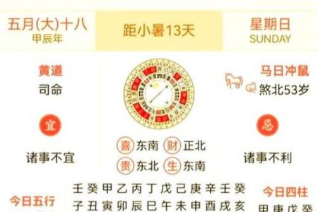 八字今天运