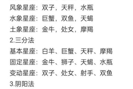 星座知识大全：太阳系属于哪个星座