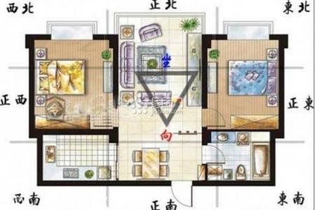 你对于错层住宅风水了解吗