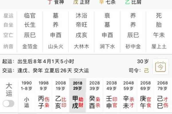 八字未库