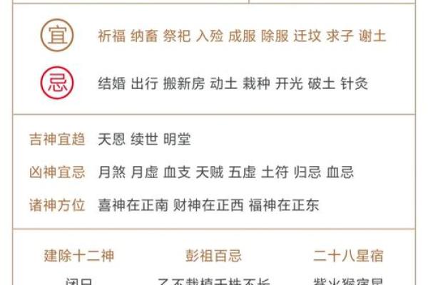 黄历万年历吉日吉时的选择