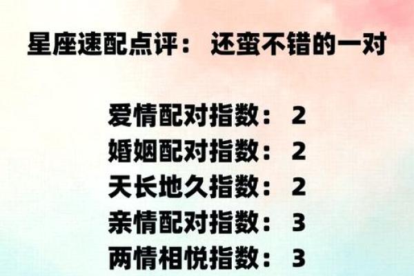 qq上怎么看自己和好友星座配对