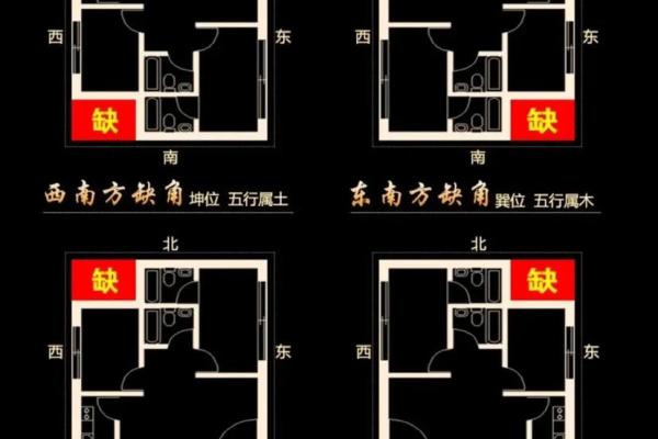 房子朝向风水朝西南好吗