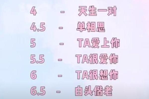 姓名笔画配对关系 姓名笔画配对表？
