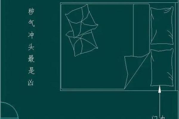 导致恶梦频发的风水原因有哪些