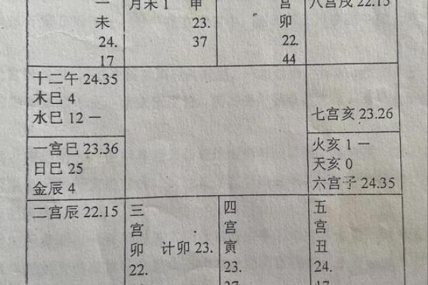 墓地朝向风水，凶吉自断不求人