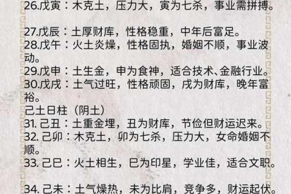 八字十天干的特点要义（下）