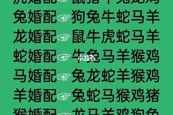 83年属什么的生肖多大岁数 83年属什么的生肖配对