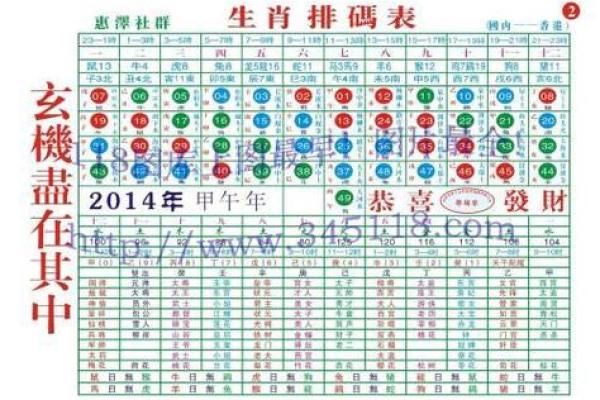 83年属什么的生肖多大岁数 83年属什么的生肖配对