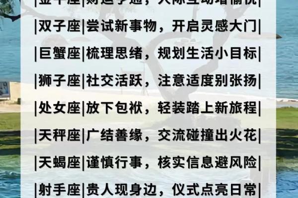 星座运势二位数字代表什么