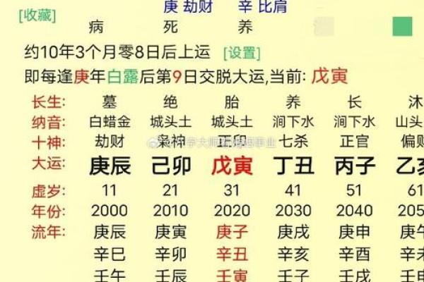 根据生辰八字研究坐向，如何选定适合自己的方位？