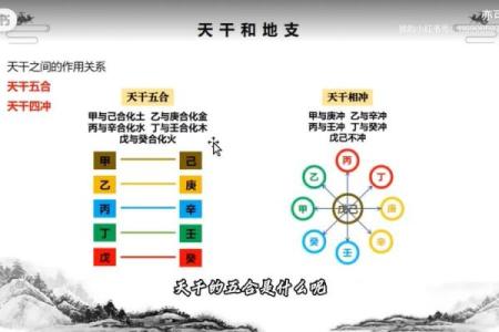 八字很合