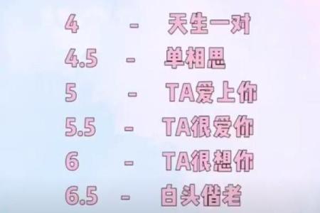 姓名笔画配对关系 姓名笔画配对表？