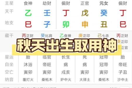 八字木旺