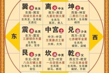 睡觉朝向风水有哪些需要避免的禁忌