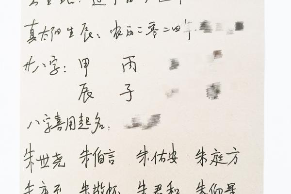 朱姓男孩名字大全-朱姓男孩起名字大全-朱姓名字大全姓名