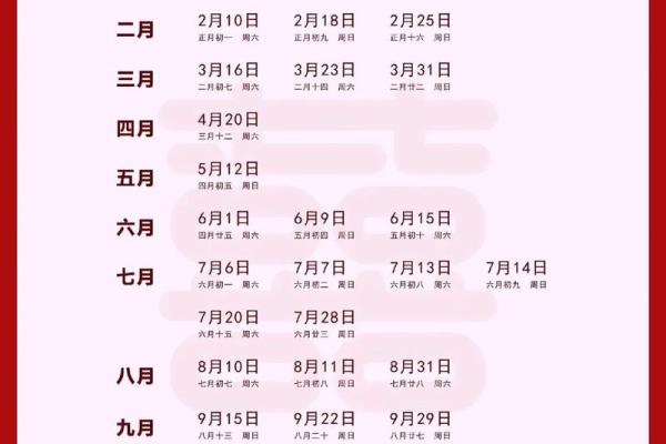 33年结婚吉日 结婚33年是属于什么婚？