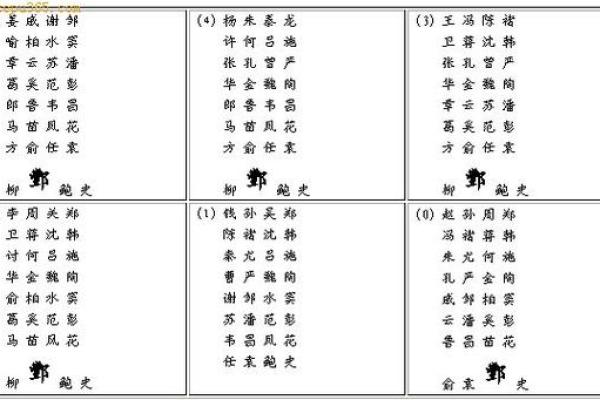姓牟的名人-姓名学-华易算命网姓名