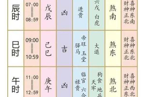 老黄历吉凶查询