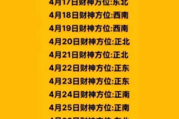 2024辛丑牛年正月初三财神方位 喜神东南财神正南