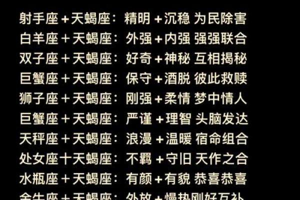 天蝎座适合在哪个方位买房子和买车