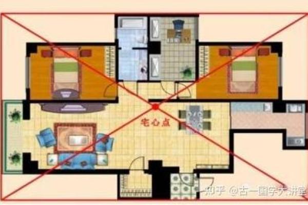 装修风水，财位讲究帮你赚大钱