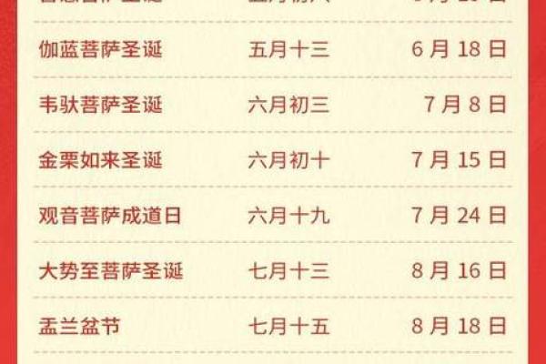 鼠年正月男宝宝铁扫帚，这给个吉日最适合