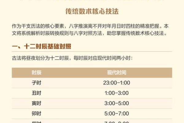 初二子时生辰八字