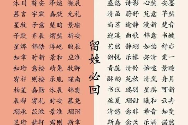 姓名配对易安 姓名配对易安居？