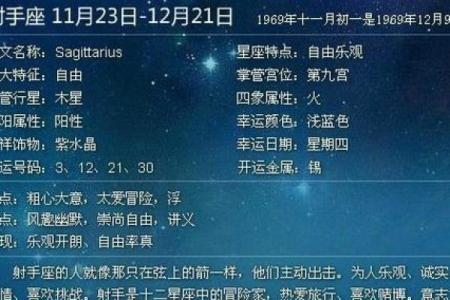 农历六月二十四日是什么星座