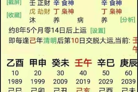 免费算未来姻缘 八字测试未来姻缘？